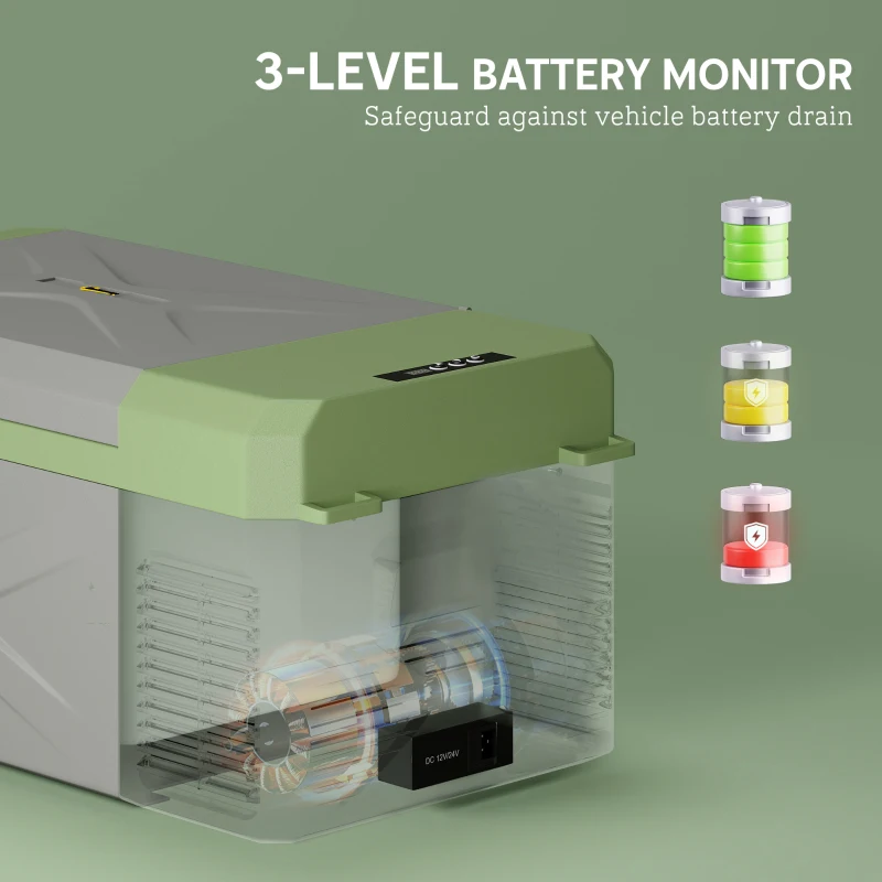 Kompresorowa lodówka elektryczna 16,3L z trybem ECO