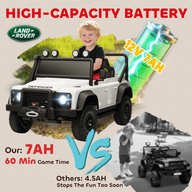 AIYAPLAY Kids Ride On Car, 12V Battery-Powered Electric Car for Kids with Remote Control, Music, Horn, 4 Spring Suspension Wheels, LED Lights, Off-Road Toy for 3-5 Years Old, White