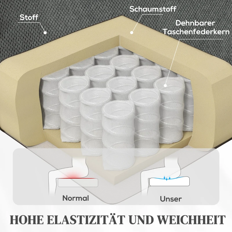 HOMCOM Fotel TV z funkcją podnoszenia, Elektryczny fotel relaksacyjny z funkcją leżenia, masażu, zakończeniem USB, Fotel TV z funkcją ogrzewania, pilotem i boczną kieszenią, Szary