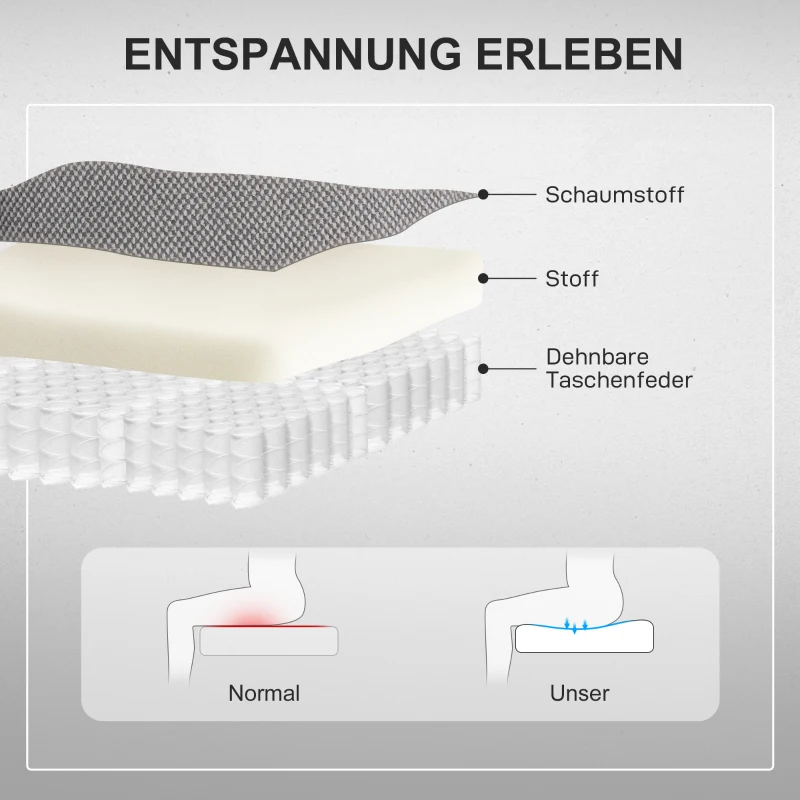 HOMCOM Fotel relaksacyjny z funkcją podnoszenia, elektryczny fotel telewizyjny z funkcją masażu i ogrzewania, szerokie oparcie