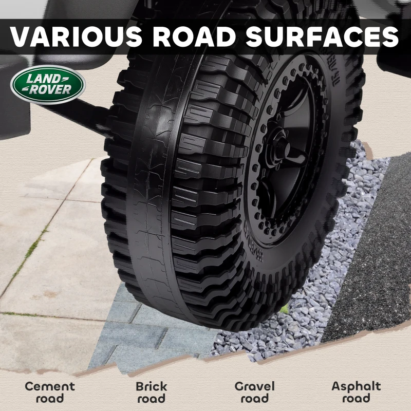 AIYAPLAY Kids Ride On Car, 12V Battery-Powered Electric Car for Kids with Remote Control, Music, Horn, 4 Spring Suspension Wheels, LED Lights, Off-Road Toy for 3-5 Years Old, White