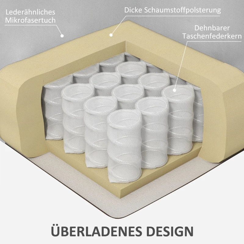 HOMCOM Riser and Recliner Chair for the Elderly, Quick Assembly, Lift Chair with Vibration Massage and Heat, Remote Control, Side Pockets, Pocket Spring, Light Grey