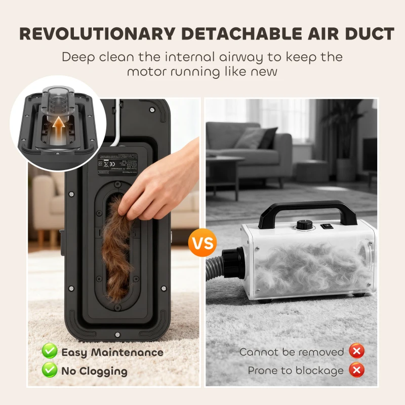 PawHut Uscător pentru câini Blower 5-în-1 600W Uscător pentru animale cu viteză reglabilă a aerului și temperaturi 37,6x17,5x18,5 cm Alb