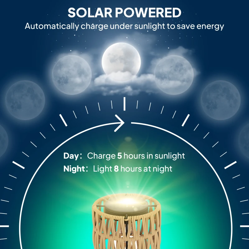 Lampa solarna rattanowa z czujnikiem, IP44, 3 tryby światła