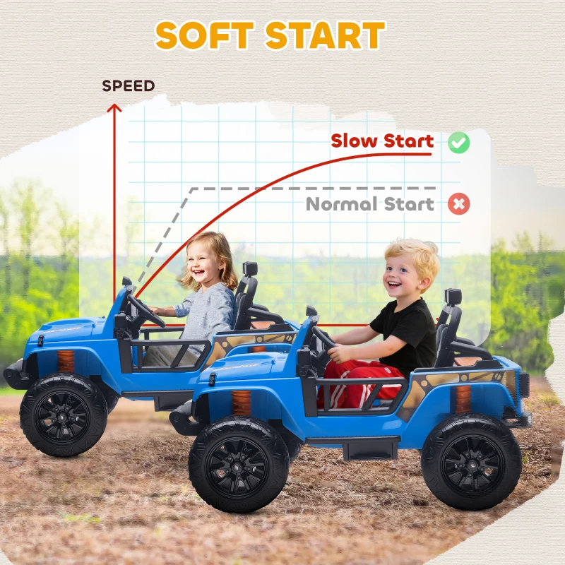 AIYAPLAY Elektryczny samochód dla dzieci, 12V z pilotem, 2 silniki, pojazd dziecięcy z klaksonem, LED, muzyką, siedzeniem dla rodzica i dziecka, 4 amortyzowane koła, dla dzieci 3-8 lat, Niebieski