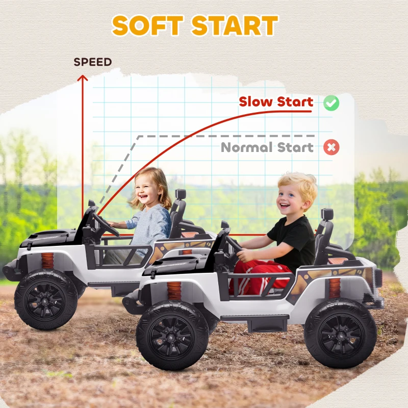 AIYAPLAY Elektryczny samochód dla dzieci, 12V, z pilotem, 2 silniki, pojazd dziecięcy z klaksonem, LED, muzyką, siedzeniem dla rodzica, zawieszeniem na 4 kołach, dla dzieci 3-8 lat, biały