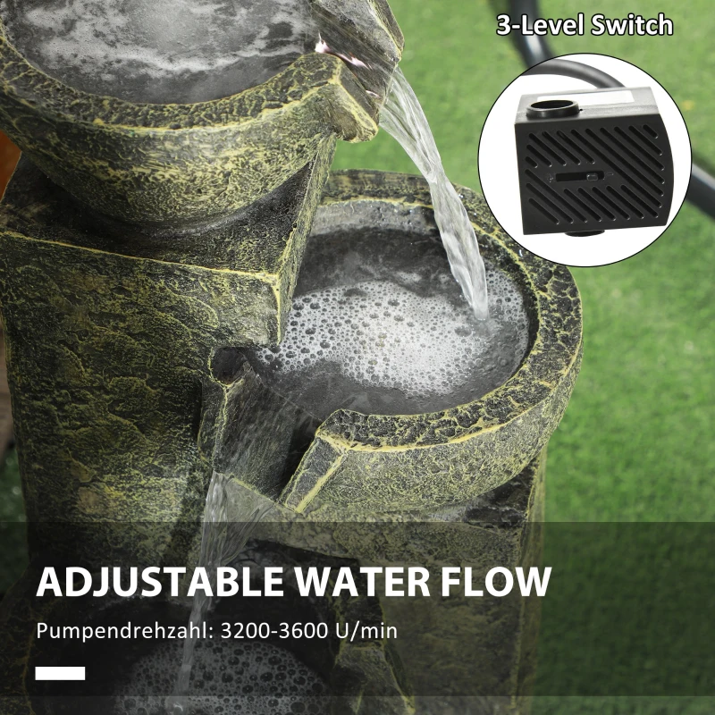 Fontanna ogrodowa, regulowany strumień, dekoracyjna fontanna