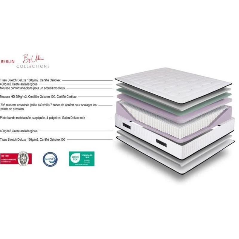 URBAN Collections BERLIN Matelas 160 x 200 cm - 960 ressorts ensachés - 7 zones de confort - 30 cm - Ferme