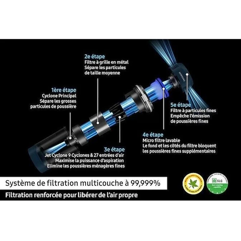 SAMSUNG Jet 75E Turbo VS20B75B1R4 - Aspirateur Balai - Puissance 200 AW - 60 minutes d'autonomie - Station de chargement 2-en-1