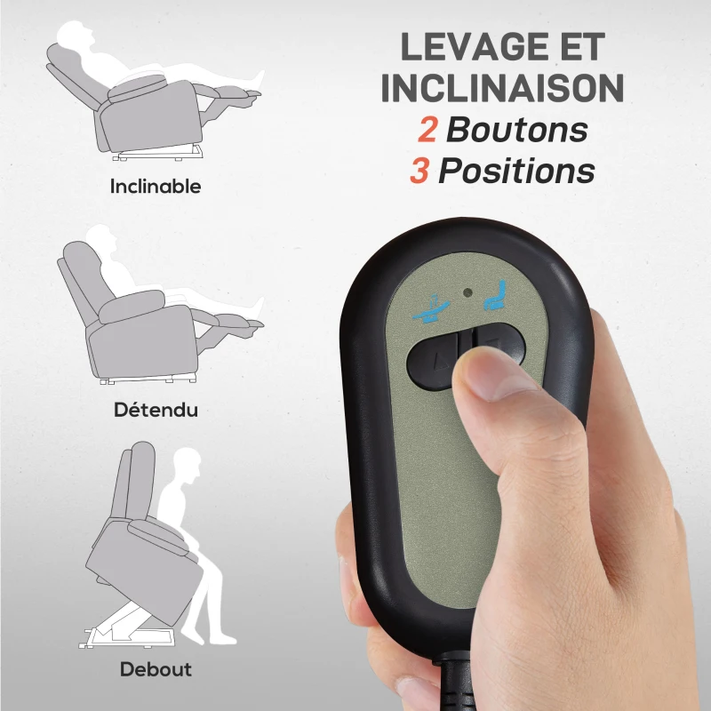 HOMCOM Fauteuil releveur inclinable Fauteuil de Relaxation électrique - avec Repose-Pied Ajustable et télécommande(m-4)