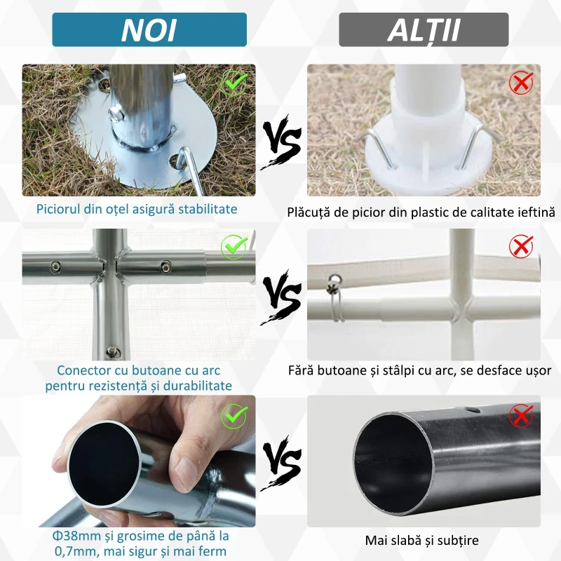 Outsunny Foisor 4x4m cu Acoperis de Protectie impotriva Razelor UV, Ploaie si Vant pentru Vehicule, Nunti si Petreceri - Alb