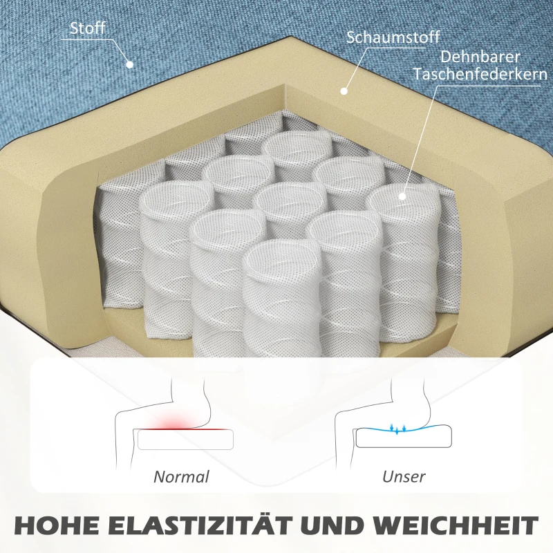 HOMCOM 2-Sitzer Sofa, weiche Polsterung, pflegeleichter Bezug, bis 220 kg, 117 x 56,5 x 77 cm, Blau