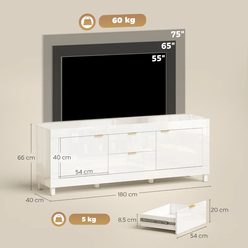 HOMCOM Tv-meubel voor televisies tot 190,5 cm, modern entertainmentcentrum met 2 kasten en 2 lades, hoogglans wit