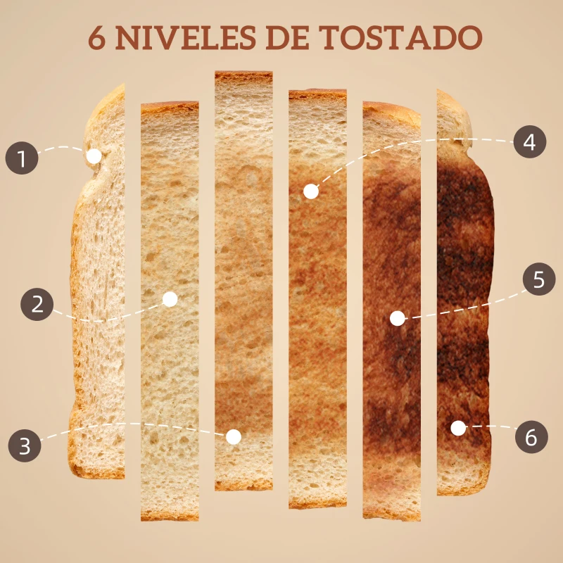 HOMCOM Set Desayuno con Pantalla LED Táctil Hervidor de Agua 1,7L 2200W Tostadora Pan Ranura Ancha 2 Rebanadas Crema