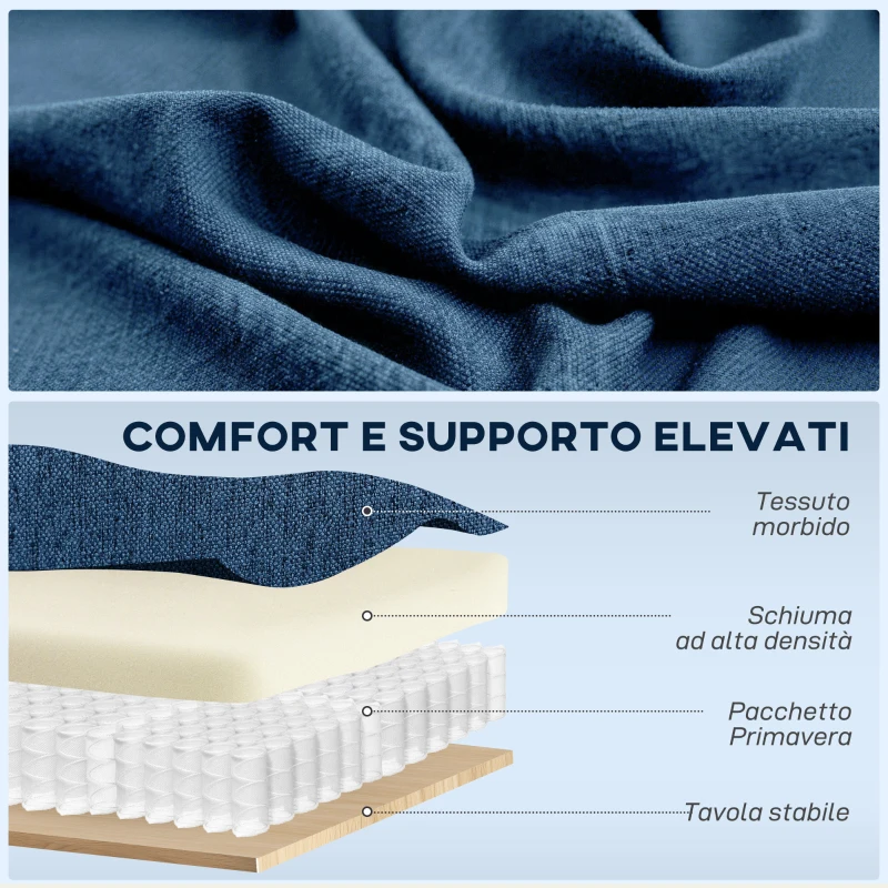 HOMCOM Poltrona Reclinabile Elettrica con Poggiapiedi in Tessuto Effetto Lino, 79x90x106 cm, Grigio Scuro