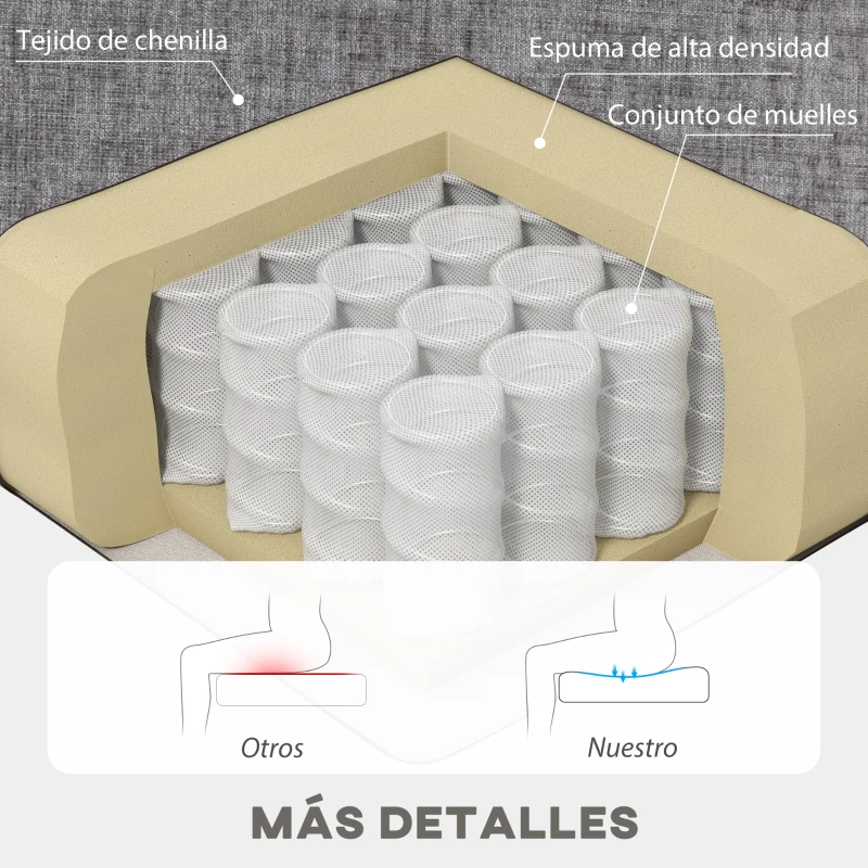 HOMCOM Sofá Chaise Longue Reversible con Estructura de Acero Tapizado en Chenilla 186x130x84cm Gris Oscuro