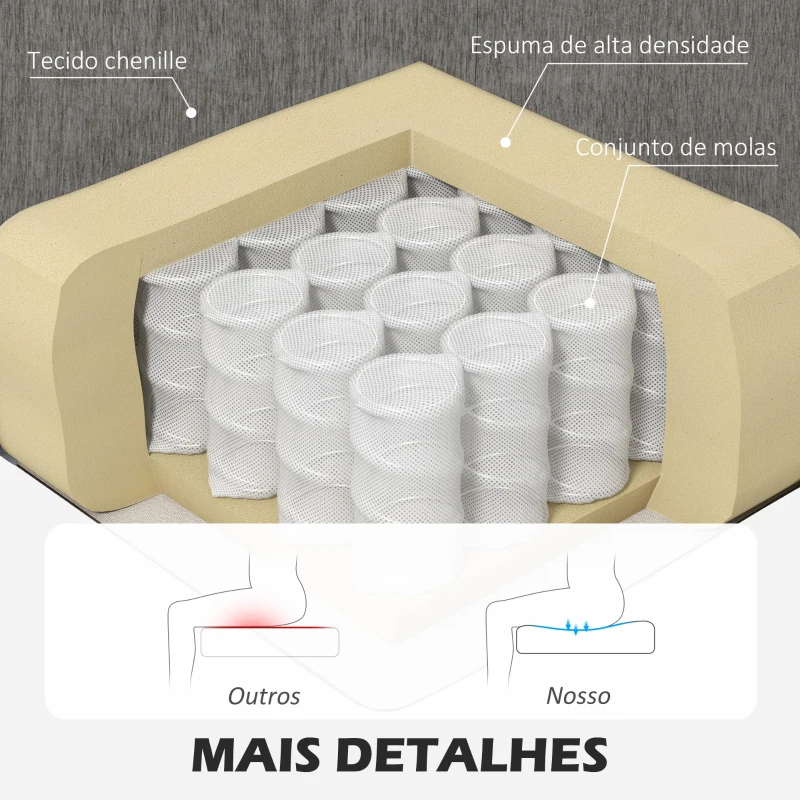 HOMCOM Sofá Chaise Longue Sofá em Forma de L Estofado em Poliéster Sofá de Canto Reversível 186x130x84 cm Marrom Acizentado