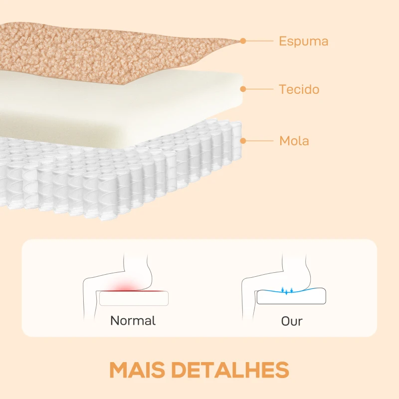 HOMCOM Poltrona Relax Reclinável Manual Poltrona Relax de Borreguito com Função de Baloiço 360° Reclinável até 135º 76x94x100 cm Marrom Claro