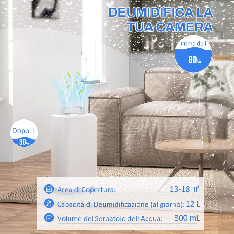 HOMCOM Deumidificatore Portatile Touch da 12L con Tubo di Scarico, Timer e Filtro, in ABS, 28x18x50.6 cm, Bianco