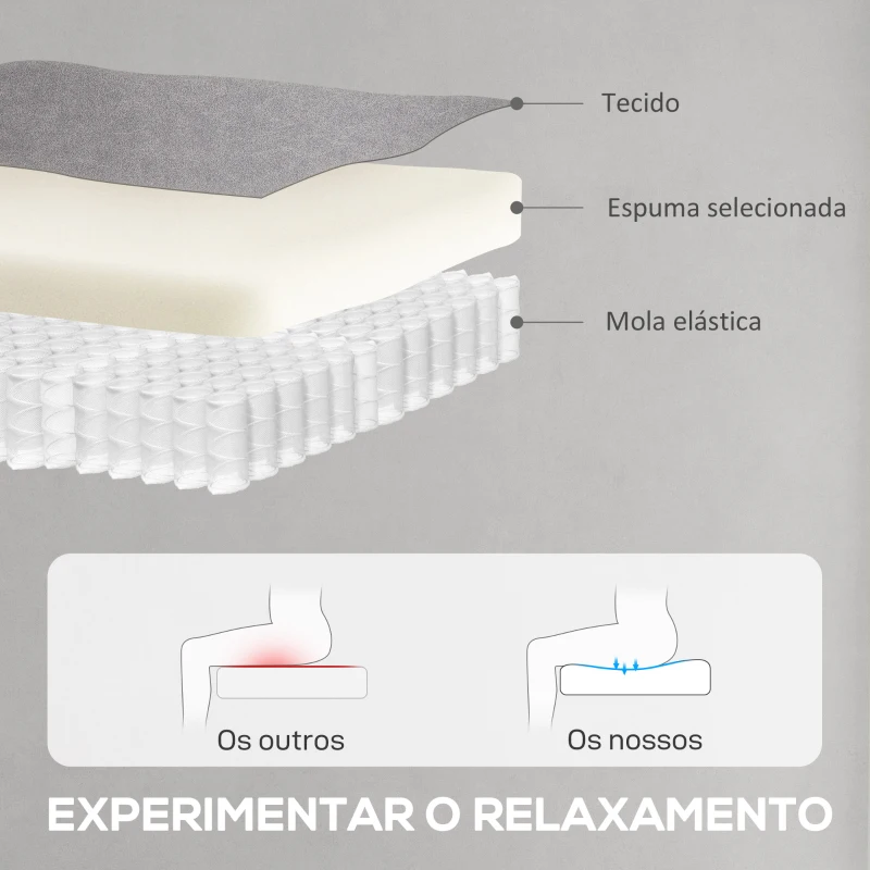 HOMCOM Poltrona Relax Reclinável Elétrica com Função Memória Apoio para Pés Controlo Remoto e Bolsos Laterais 80x83x104 cm Cinzento