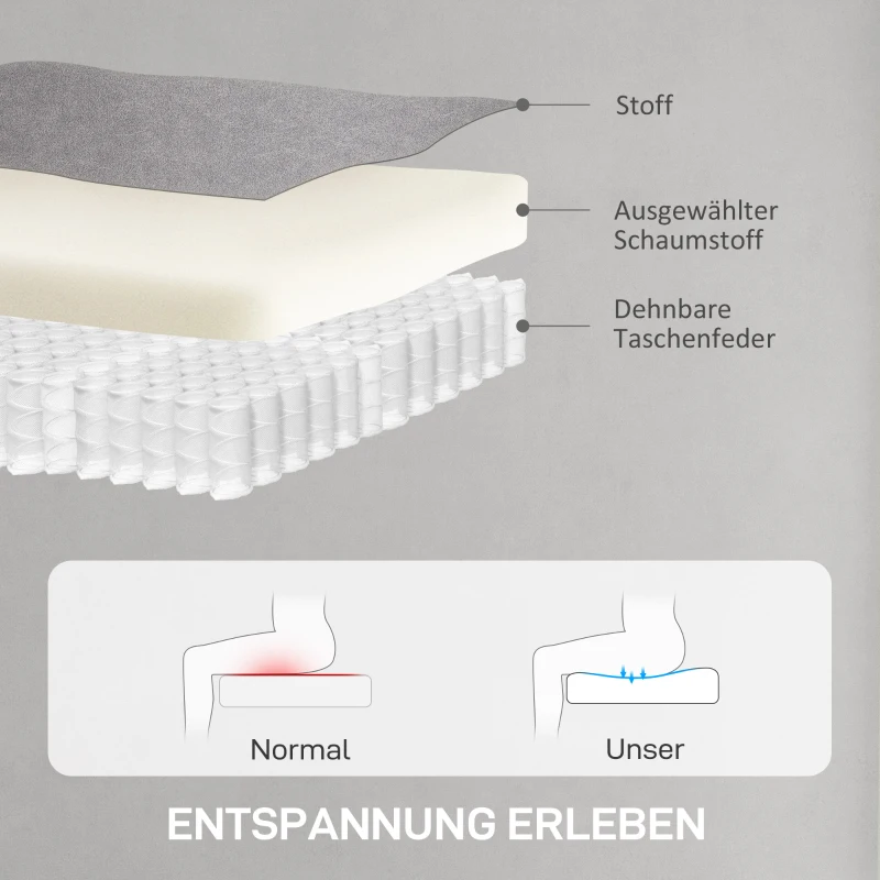 HOMCOM Relaxsessel mit leisem Motor, Polstersessel mit robusten Stoffbezug, Memory-Funktion, anpassbare Fußstütze, Grau(m-7)