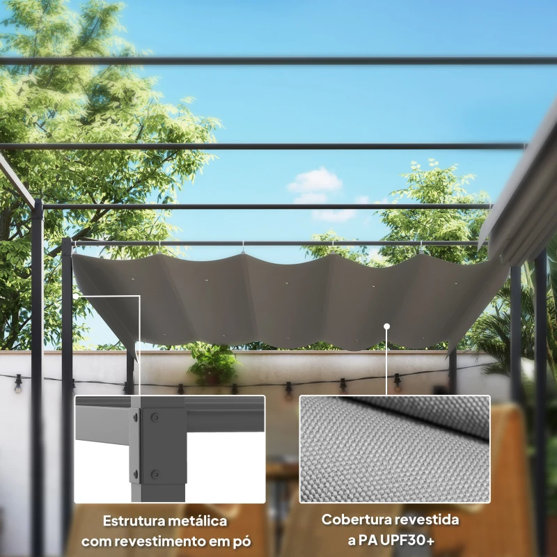 Outsunny Pérgola com Telhado Retrátil Pérgola de 3x3 m com Fecho Magnético Proteção UV30+ Pérgola para Jardim Cinzento