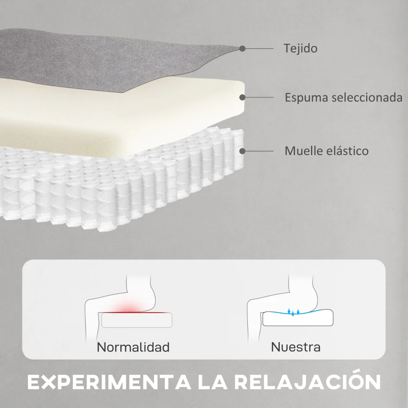 HOMCOM Sillón Reclinable con Motor sin Escobillas Reposapiés Tapizado Resistente y Bolsillos Laterales 80x83x104 cm Gris