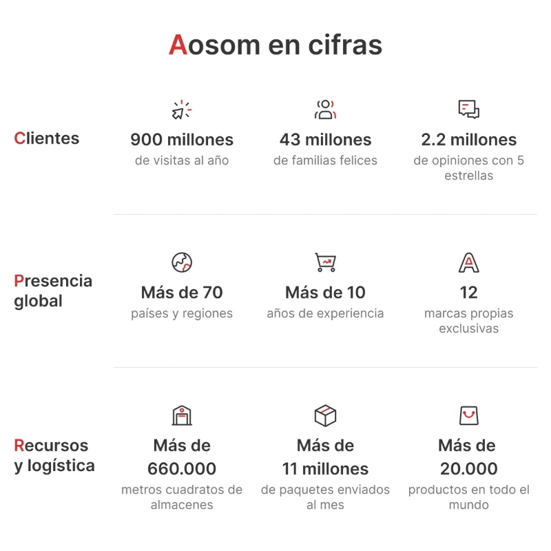 HOMCOM Buffet de Cozinha com LED Magnético e 12 Prateleiras Nas Portas 60x40x120 cm Branco