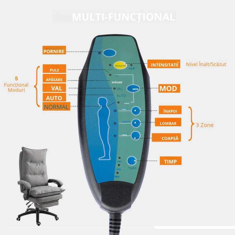 Vinsetto Scaun Birou Ergonomic – Masaj 6 Puncte & Reglabil, Gri