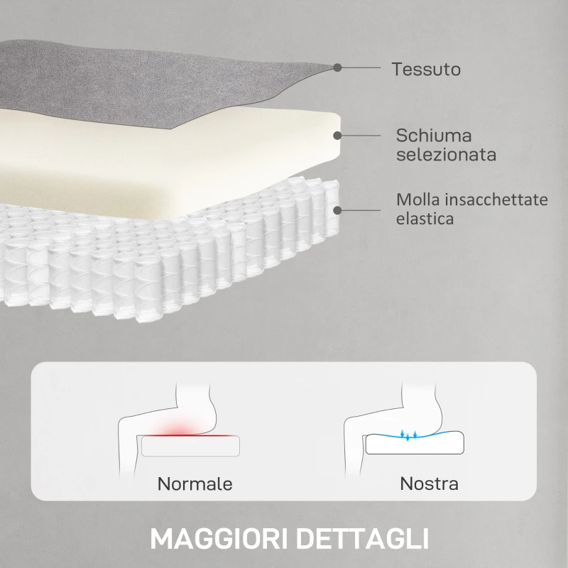 HOMCOM Poltrona Reclinabile Elettrica con Telecomando e Poggiapiedi, in Tessuto Effetto Velluto, 80x83x104 cm, Grigio