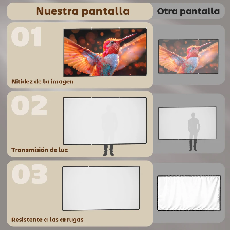 HOMCOM Pantalla de Proyección Manual 120 Pulgadas Formato 16:9 HD 4K/8K para Interior y Exterior Blanco