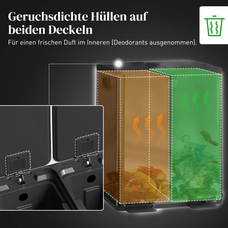 HOMCOM 2 x 20 L Doppelmülleimer, Pedalöffnung, leicht zu reinigen, Edelstahl, Kunststoff, Schwarz