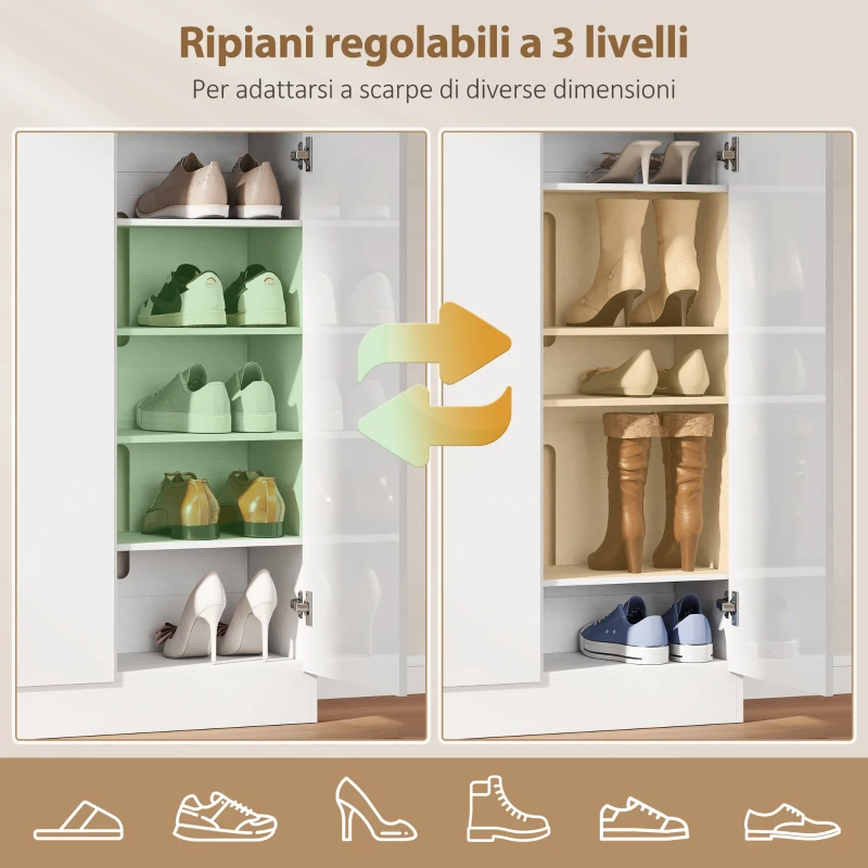 HOMCOM Scarpiera Slim da Ingresso per 25-30 Paia di Scarpe con Ante a Chiusura Ammortizzata, Bianco Lucido