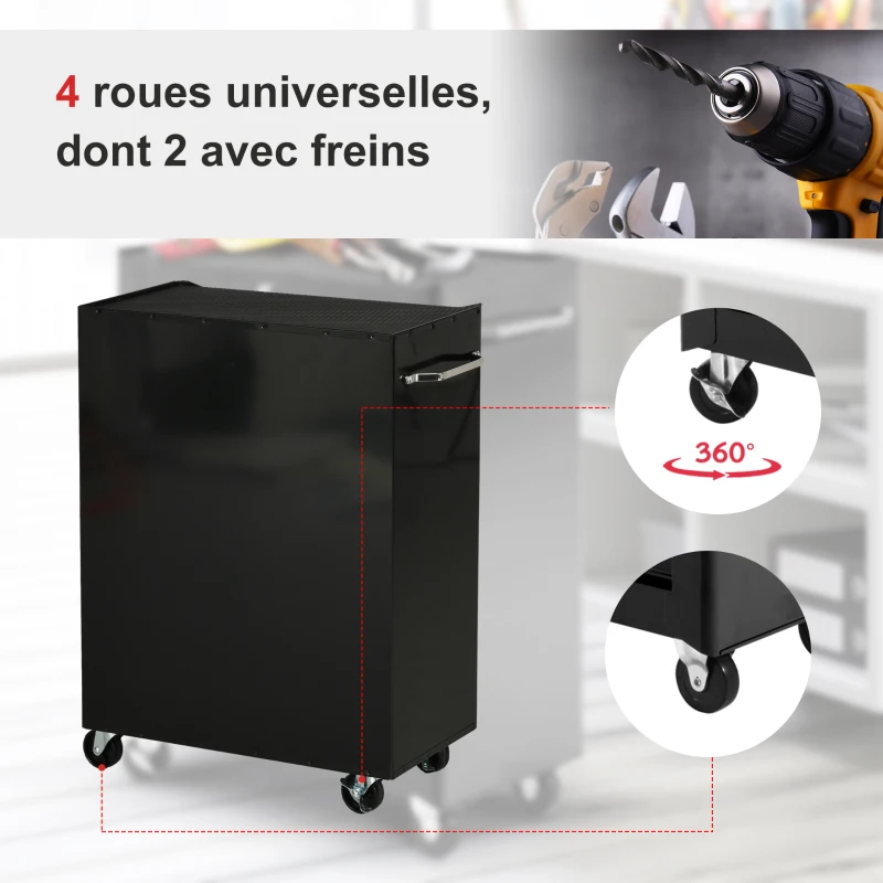 HOMCOM Chariot à outils sur roulettes, Servante d'atelier en acier 5 tiroirs verrouillable 2 clés, 61,5 x 33 x 82,5 cm, rouge