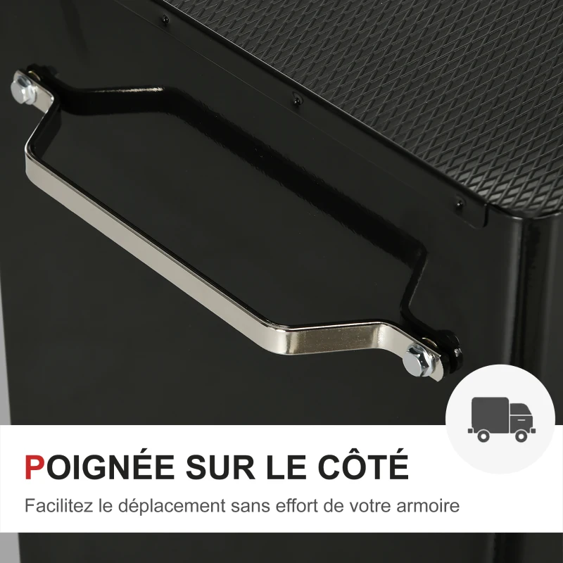 HOMCOM Chariot à outils sur roulettes, Servante d'atelier en acier 5 tiroirs verrouillable 2 clés, 61,5 x 33 x 82,5 cm, rouge