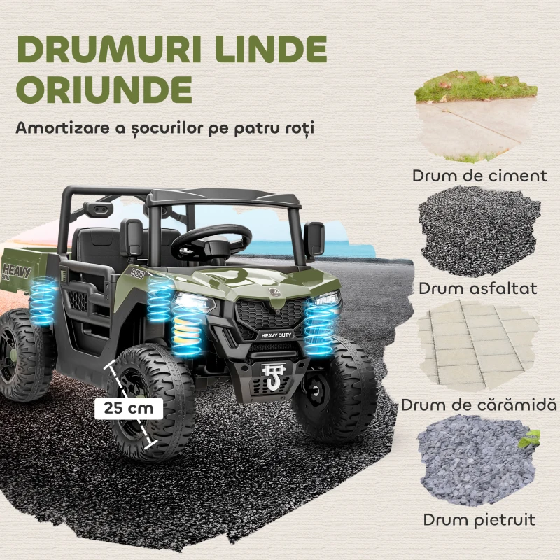 AIYAPLAY Mașină Electrică pentru Copii 12V cu Telecomandă, Suspensii, Portbagaj și Muzică, Vârsta 3-8 Ani, Verde