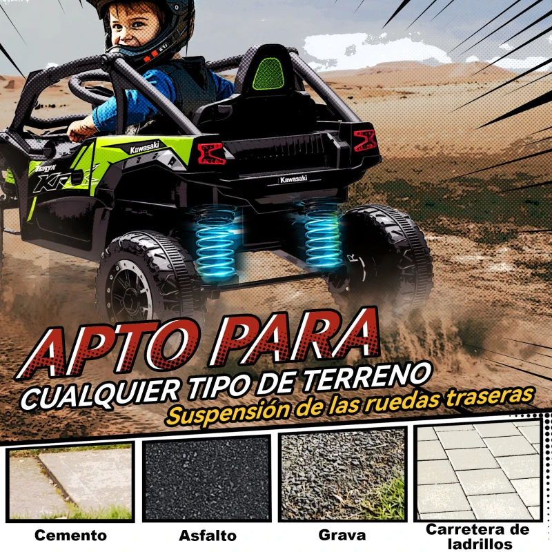 AIYAPLAY Coche Eléctrico para Niños 12V con Licencia Kawasaki Teryx KRX 1000 Control Remoto Suspensión Trasera Negro