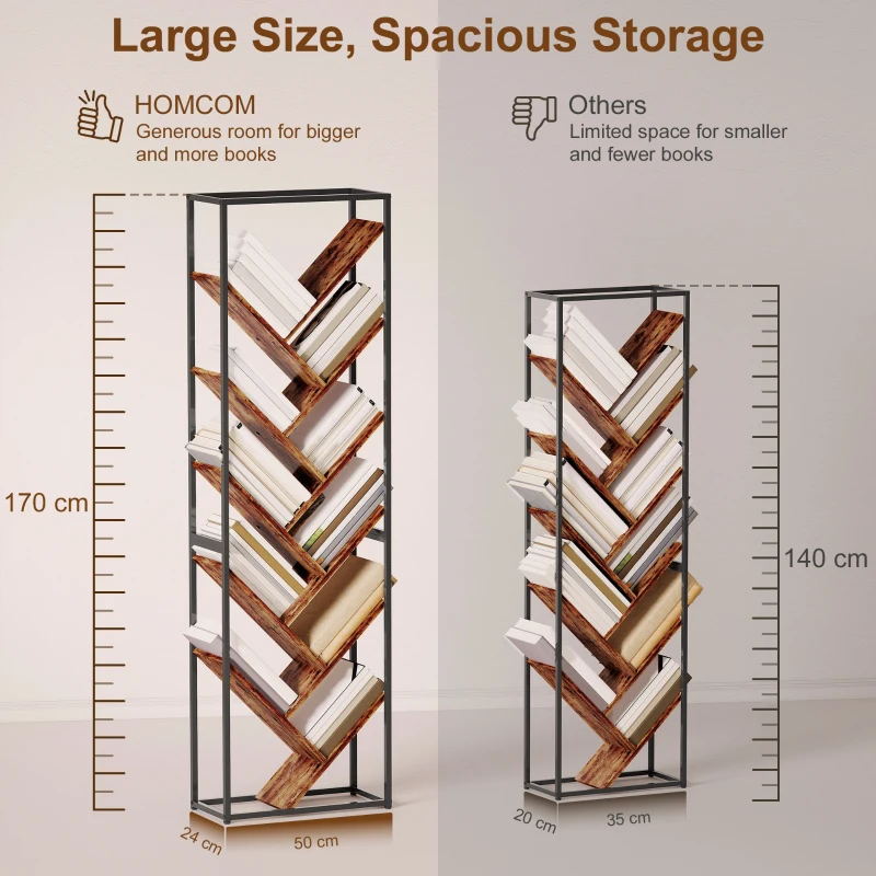 HOMCOM 10 Shelf Industrial-Style Bookshelf - Black/Brown