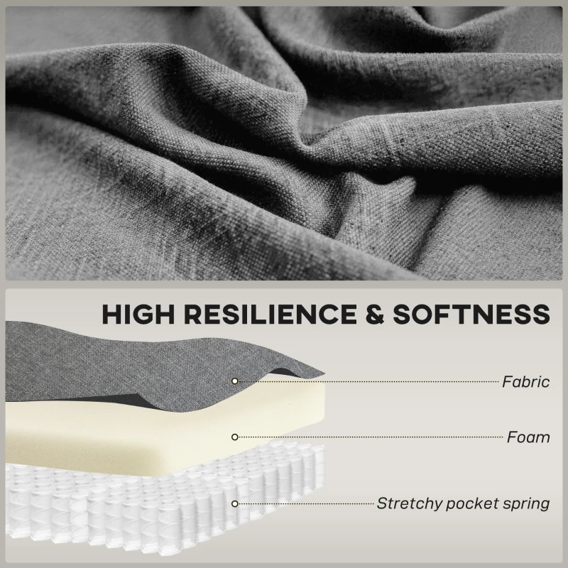 HOMCOM Modern Double Seat Sofa Loveseat Couch 2 Seater Compact Sofa Padded Linen Wood Leg Grey