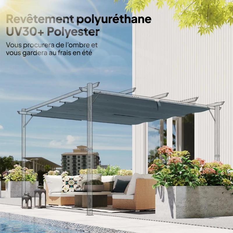 Outsunny Toile de Toit pour pergola Bâche pour Pergola rétractable de 3 x 3 m, Polyester 180g/m³, Anti-UV 30+, Gris foncé
