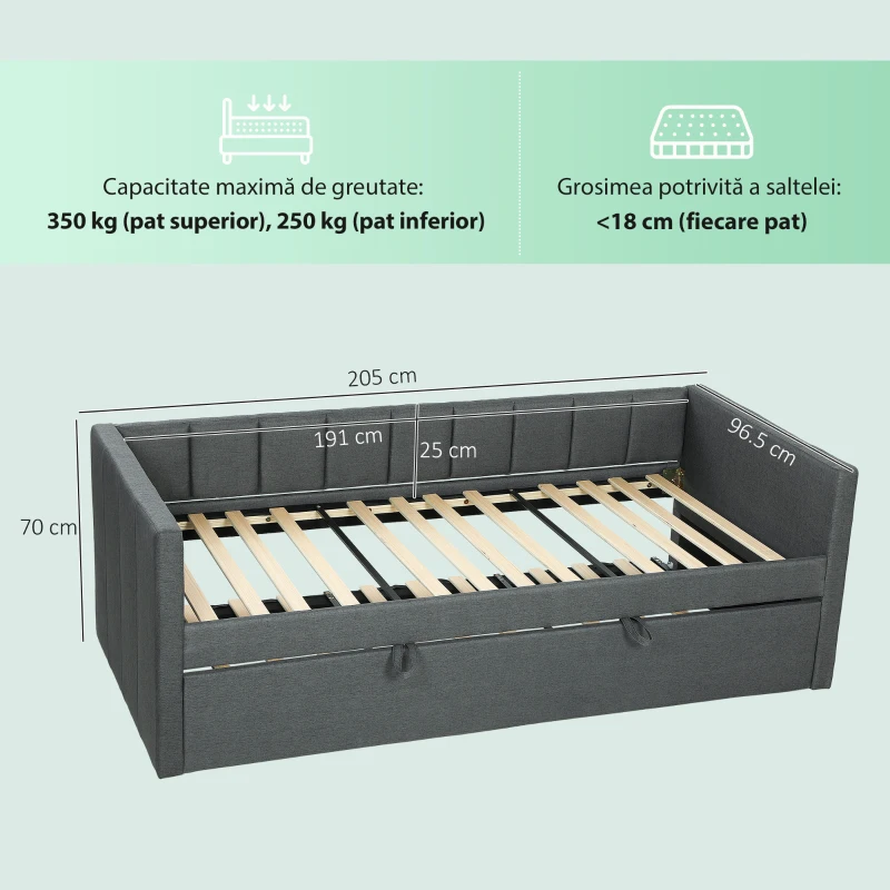 HOMCOM Cadru Pat Simplu 90x190 cm, Canapea cu Al Doilea Pat Extensibil, Tetieră Căptușită, Cotiere, Lamele din Lemn de Plop, pentru Cameră Living Oaspeți, Fără Saltea, Gri Închis