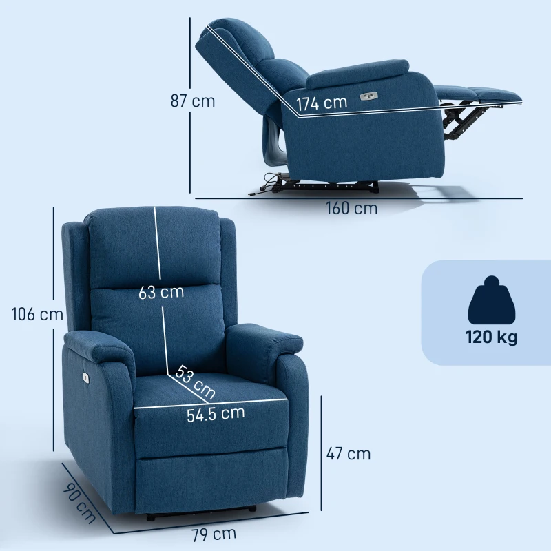 HOMCOM Fotoliu Relax Electric Reclinabil 150° cu Suport pentru Picioare și Port USB, Fotoliu Reclinabil Electric cu Cotiere Largi, Material cu Aspect de In, pentru Living, Dormitor, Albastru