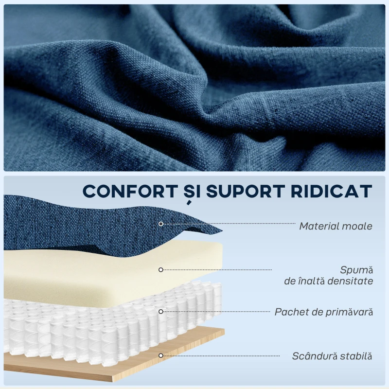 HOMCOM Fotoliu Relax Electric Reclinabil 150° cu Suport pentru Picioare și Port USB, Fotoliu Reclinabil Electric cu Cotiere Largi, Material cu Aspect de In, pentru Living, Dormitor, Albastru