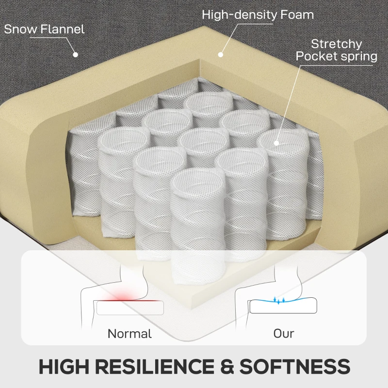 HOMCOM Retro Accent Chair, Snow Flannel Wingback Armchair with Wood Frame Button Tufted Design for Living Room Bedroom, Dark Grey