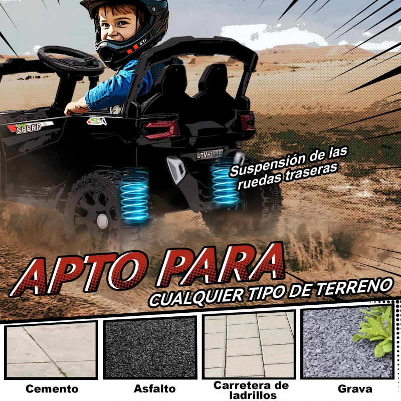 AIYAPLAY Coche Eléctrico para Niños 12V con 2 Motores Control Remoto 2,4G Suspensión Trasera Faros Música Negro