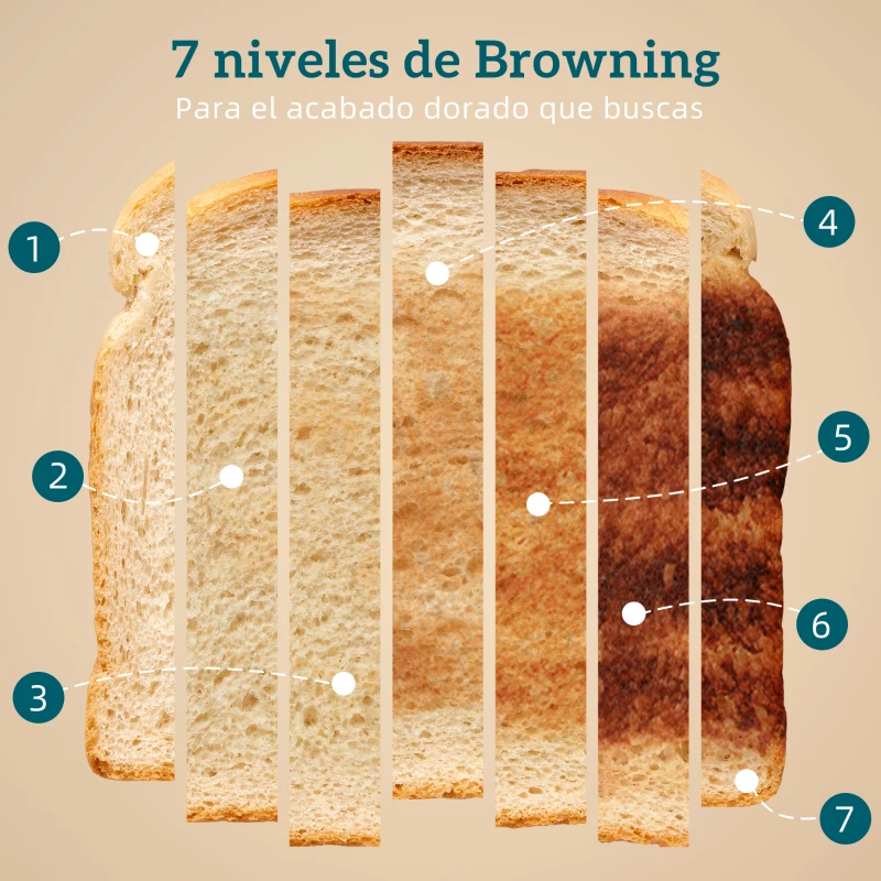 HOMCOM Tostadora 4 Ranuras Anchas 7 Niveles de Tostado Función Descongelar Recalentar y Cancelar Bandeja Extraíble Negro