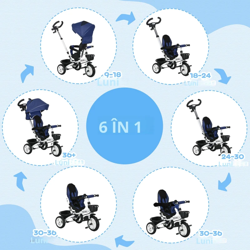 HOMCOM Tricicletă pentru Copii cu Mâner Multifuncțional, Cărucior pentru Copii cu Centură de Siguranță și Coș, 112x50x104 cm, Albastru