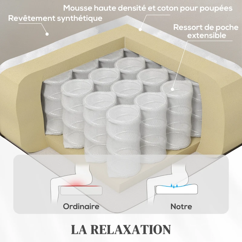 HOMCOM Fauteuil releveur électrique, fauteuil relax électrique avec fonction massage et chauffage, 89 x 94,5 x 103 cm, gris(m-6)