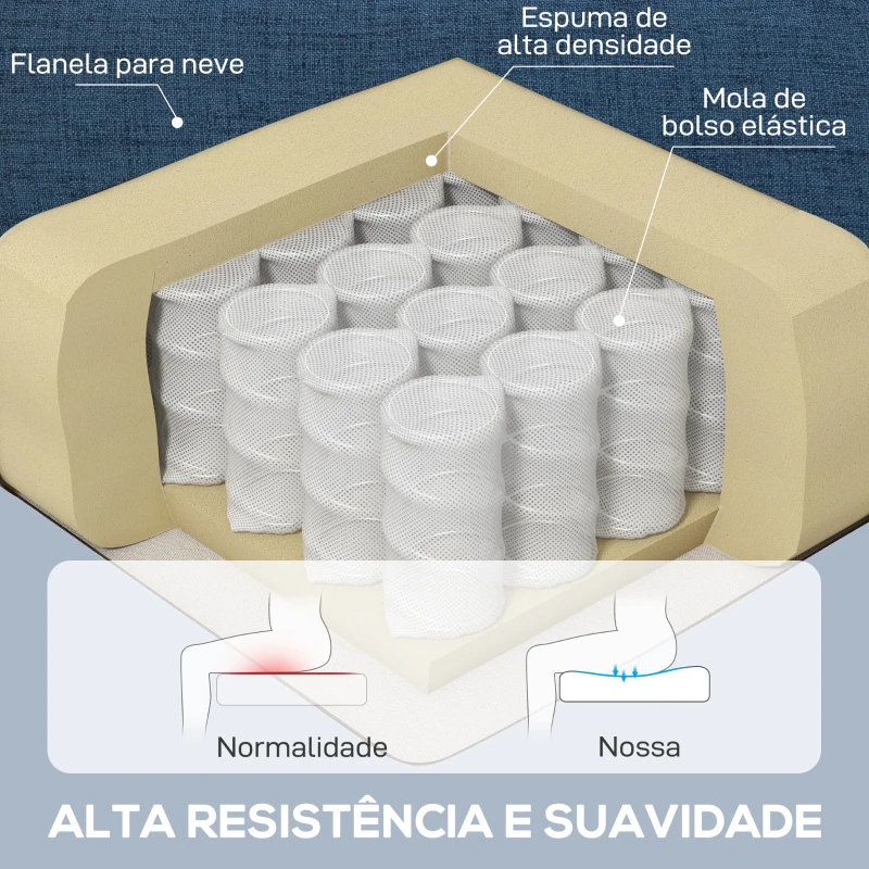 HOMCOM Poltrona de Sala de Estar Poltrona Moderna para Dormitório com Pés de Madeira Poltrona Individual 74x86x102 cm Azul