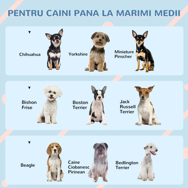 PawHut Cușcă pentru Câini din PP Impermeabil cu Acoperiș Inclinat și Ușă de Intrare, 65x75.7x63 cm, Gri